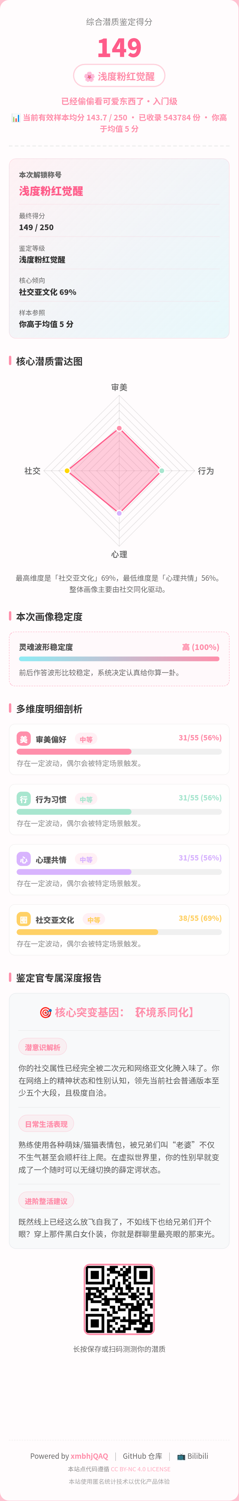 瞬间图片